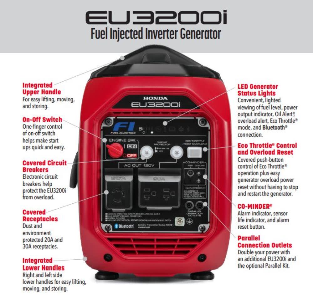 honda-eu3200i-3200w-50-state-inverter-generator-with-co-minder-carb-compliant-6.jpg: Honda EU3200i CARB compliant inverter generator