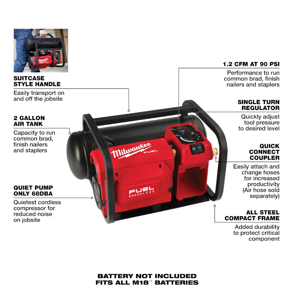 Feature diagram of the M18 FUEL compressor: suitcase handle, 2 gallon tank, quiet pump, regulator and steel frame
