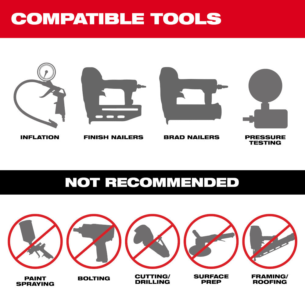 Compatible tools for the M18 FUEL compressor: inflation, finish and brad nailers, pressure testing