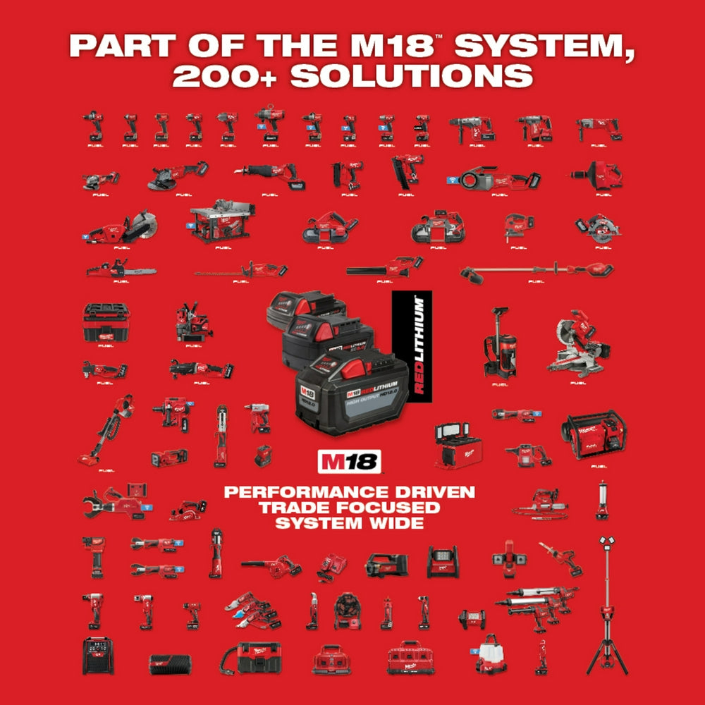 Part of the M18 system, more than 200 solutions