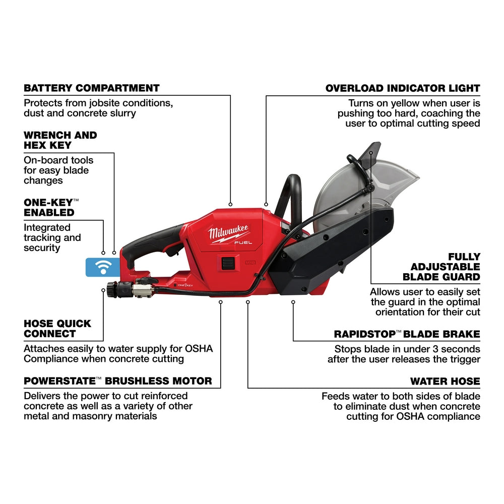 Feature diagram of the M18 FUEL 9 in cut-off saw: RAPIDSTOP brake, water hose, adjustable guard and ONE-KEY