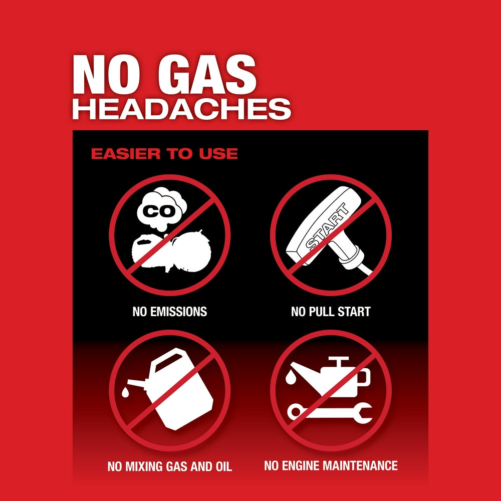 No gas headaches: no emissions, no pull start, no mixing gas and oil, no engine maintenance