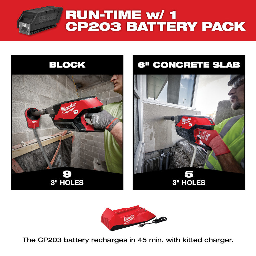 Run-time with one CP203 battery: nine 3 in holes in block or five in a 6 in concrete slab