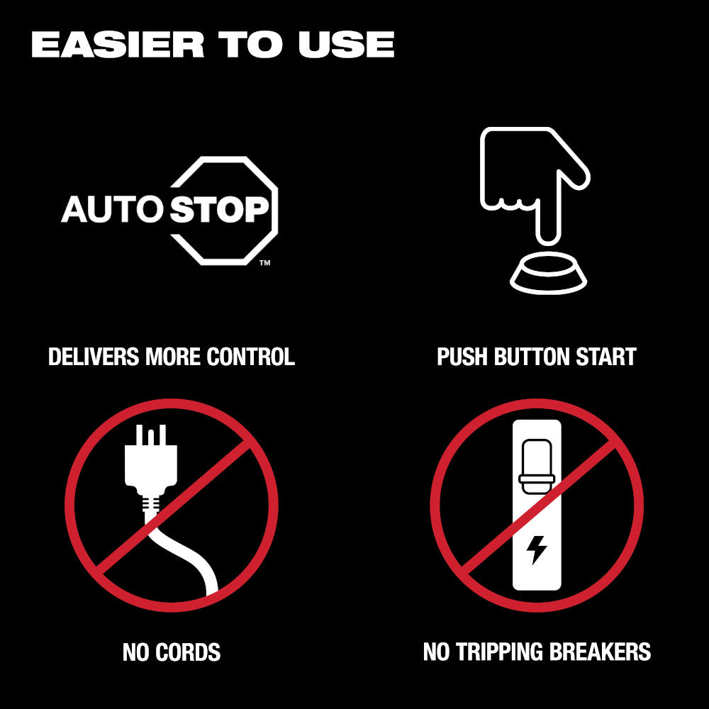 Easier to use: AUTOSTOP control, push button start, no cords and no tripping breakers