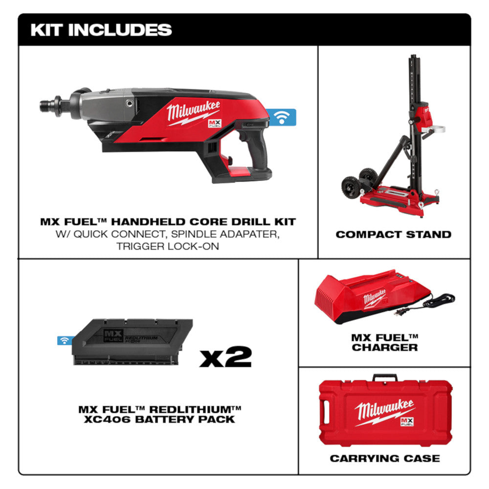 What the MXF301-2CXS kit includes: handheld core drill, compact stand, two XC406 batteries, charger and case