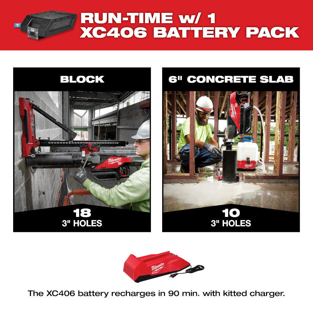 Run-time with one XC406 battery: eighteen 3 in holes in block or ten in a 6 in concrete slab